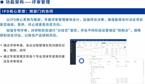 sipdm超越集成產(chǎn)品研發(fā)管理信息系統(tǒng)發(fā)布 引領(lǐng)信息系統(tǒng)集成服務(wù)新篇章
