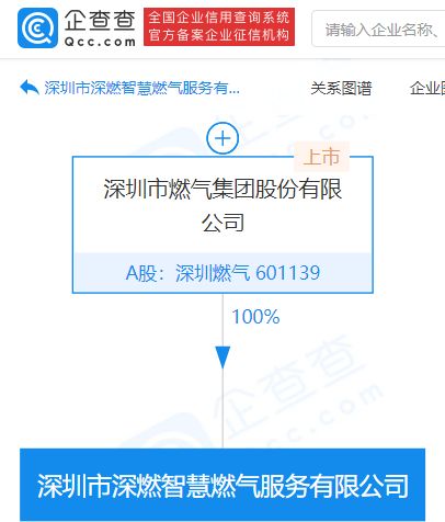 深圳燃氣成立億元級智慧燃氣服務公司，加碼信息系統集成新賽道