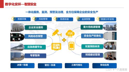 智能制造智慧工廠(chǎng)建設(shè)方案及信息技術(shù)咨詢(xún)服務(wù)