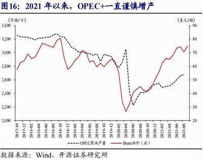 解讀價(jià)格之環(huán) 從PPI到CPI的傳導(dǎo)機(jī)制并非煙霧彈